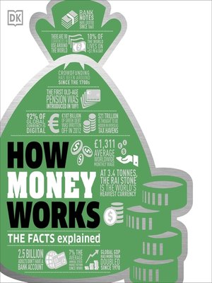 cover image of How Money Works